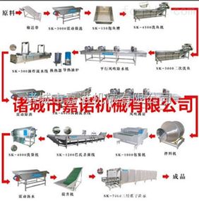 全自动鱼罐头生产线